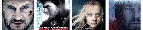 tmdb popularity score|TMDB 5000 Movie Dataset .